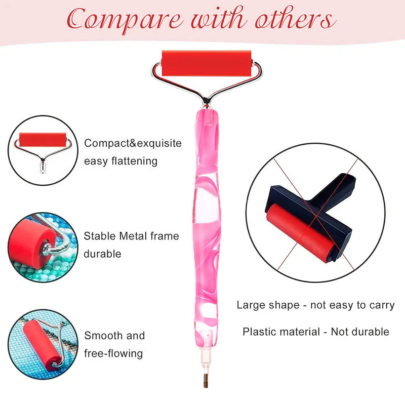 Metal Roller Pen Head, Resin H - Embroidery Needle Pen 评论和价格
